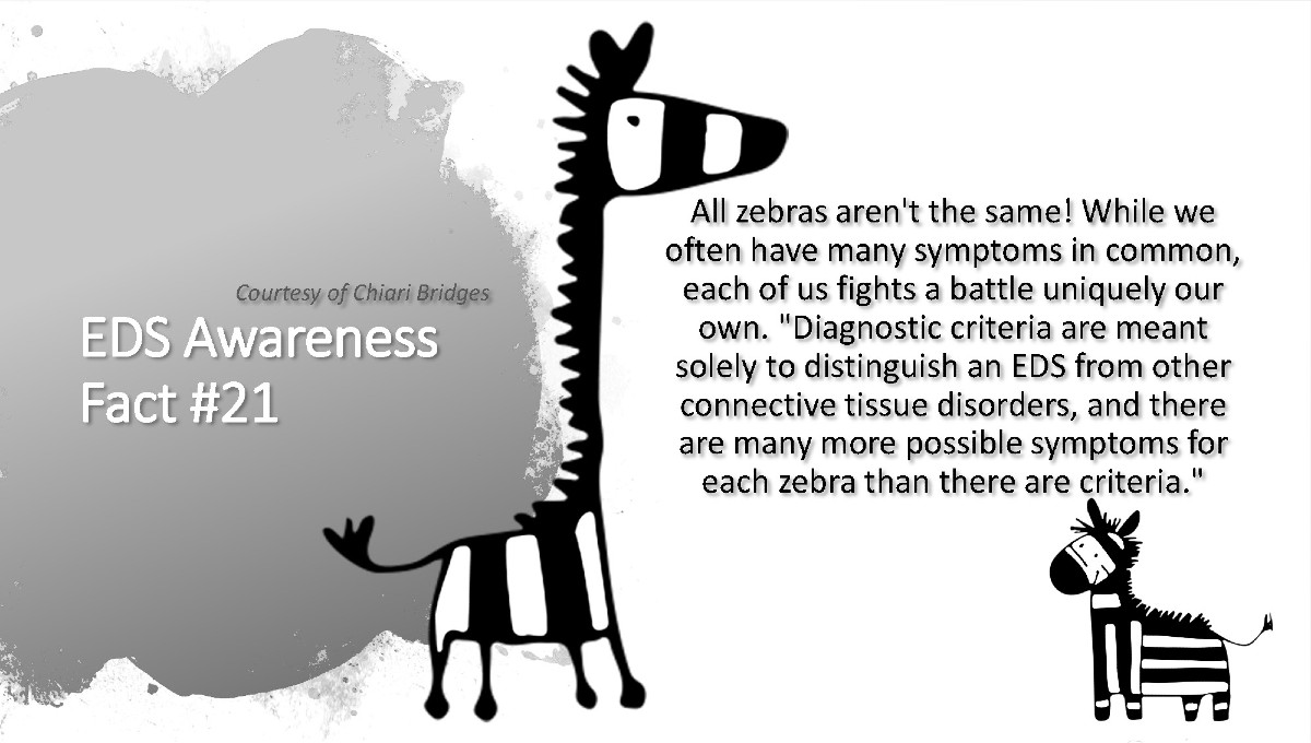 Ehlers Danlos Awareness Month 2025
